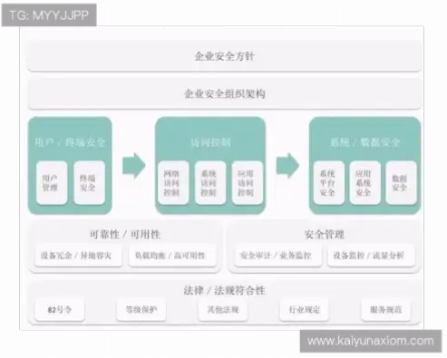 开云体育登录遇到账号异常怎么办？
