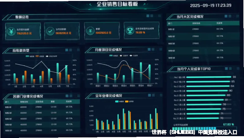 使用方法与注意事项